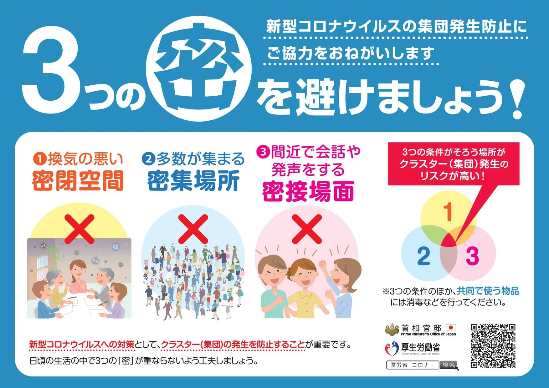 3つの密の説明